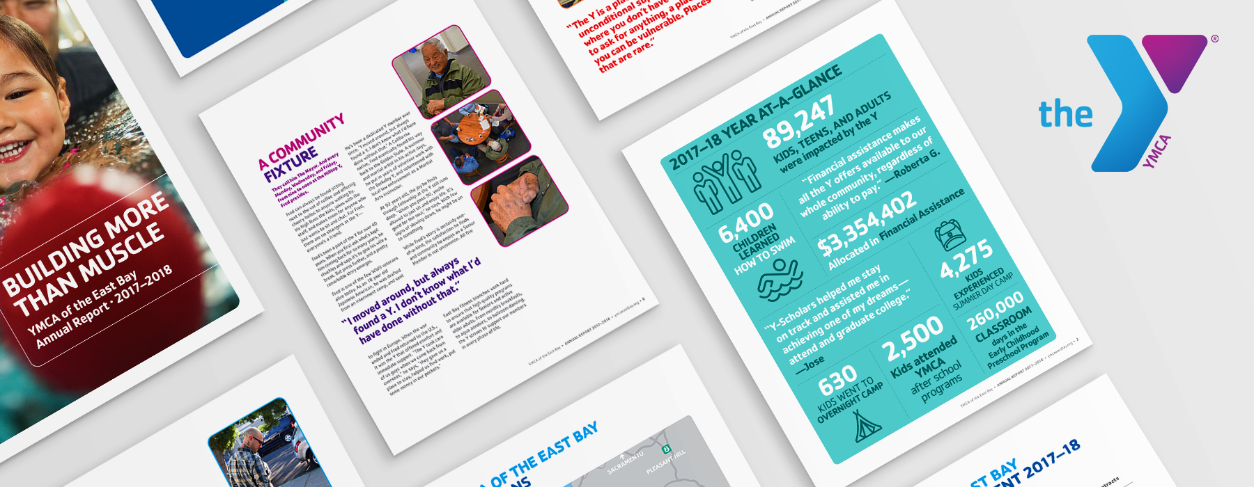 annual report pages